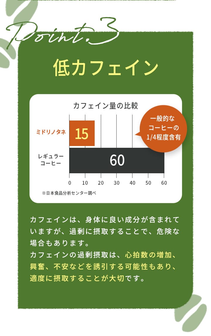 低カフェイン
